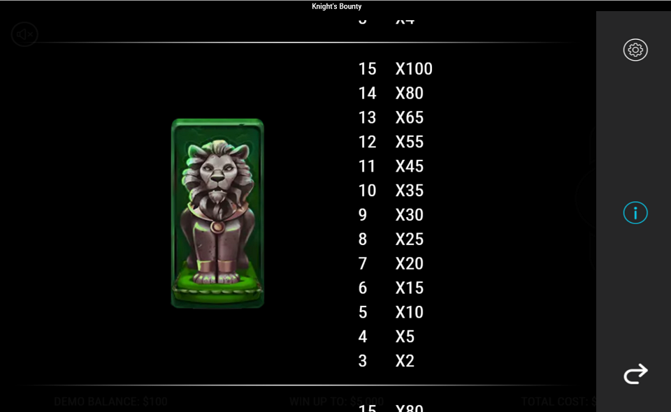 knights bounty paytable 2