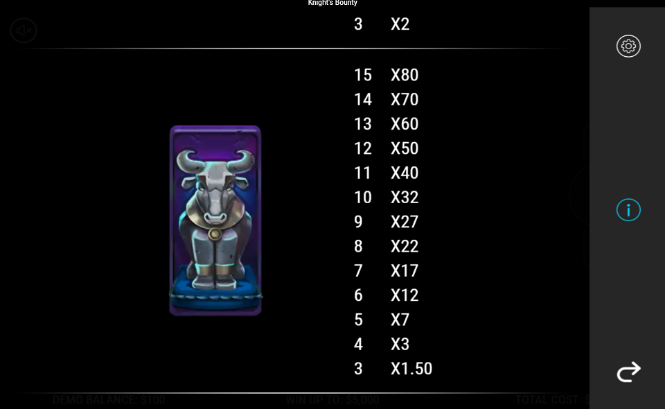 knights bounty paytable 3