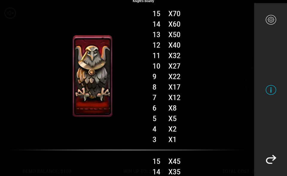 knights bounty paytable 4