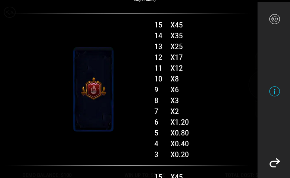 knights bounty paytable 5