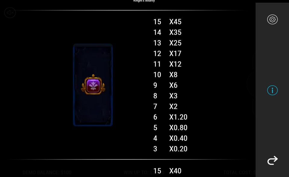 knights bounty paytable 6