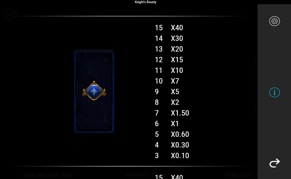 knights bounty paytable 7