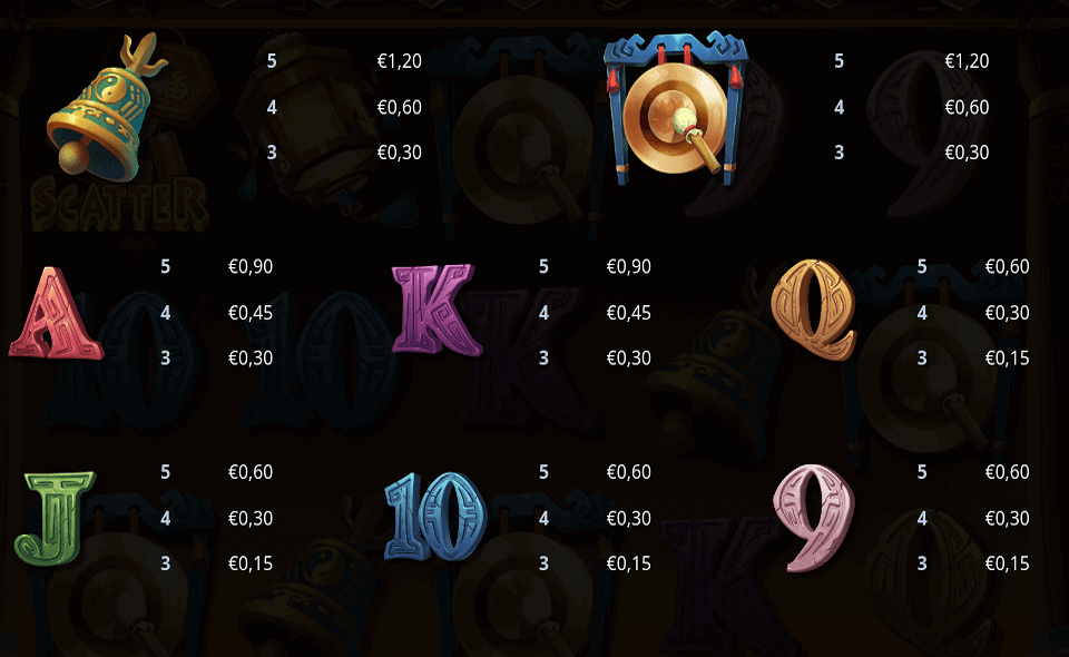 legendary battle of the nian paytable 2