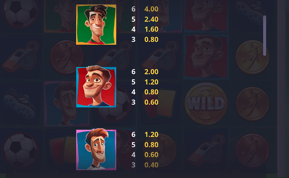 legends cup paytable 1