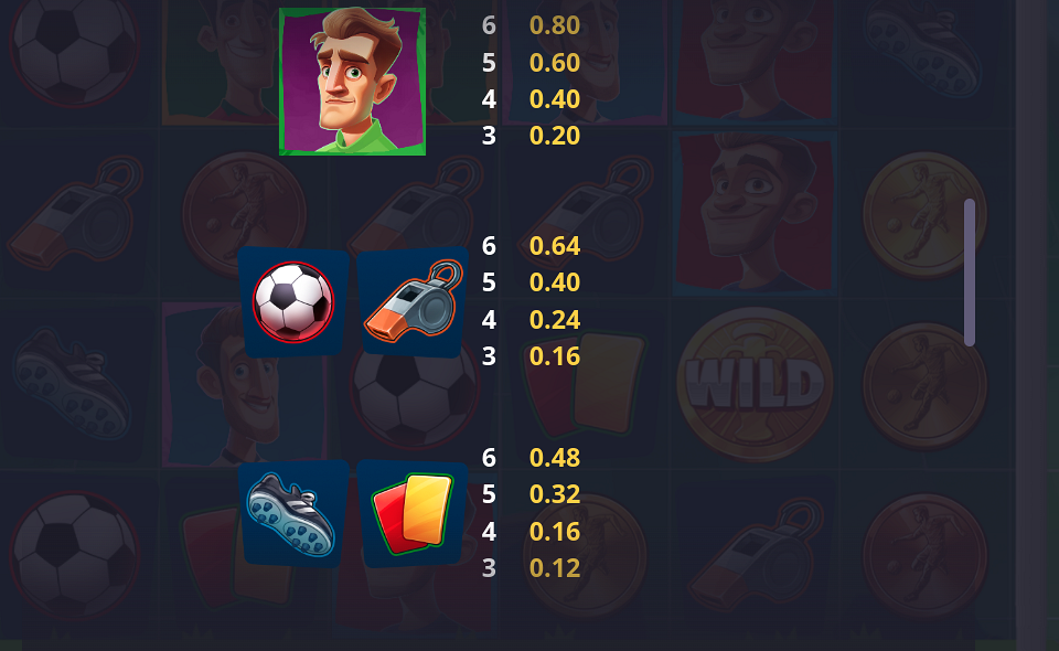 legends cup paytable 2