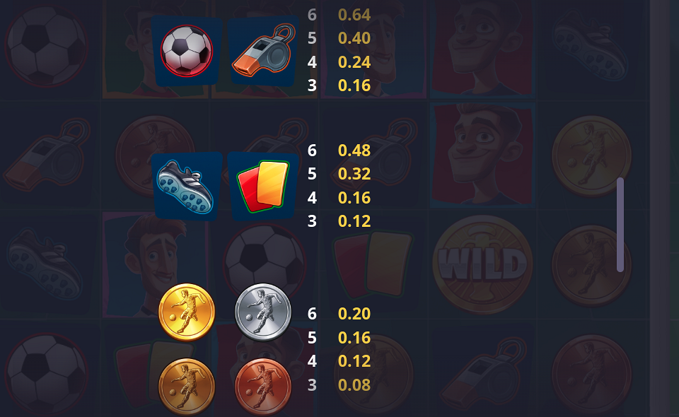 legends cup paytable 3