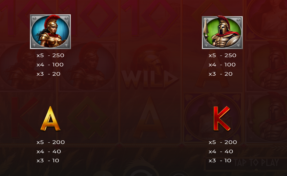 legends of sparta paytable 2