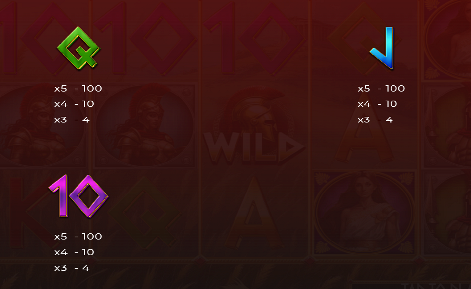 legends of sparta paytable 3
