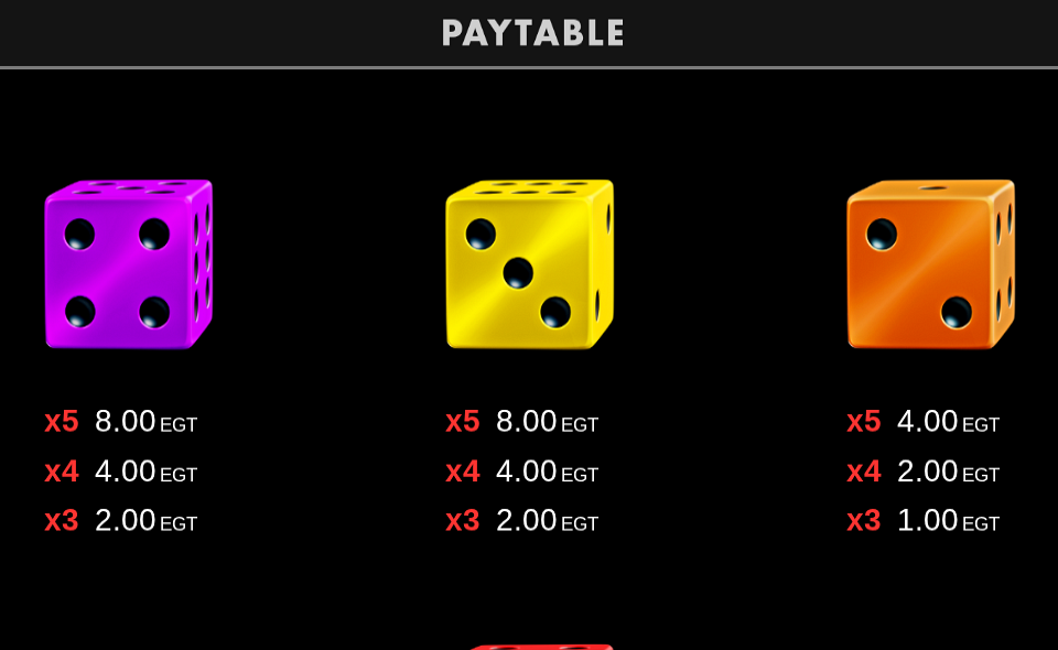 leprechaun roll clover chance paytable 3