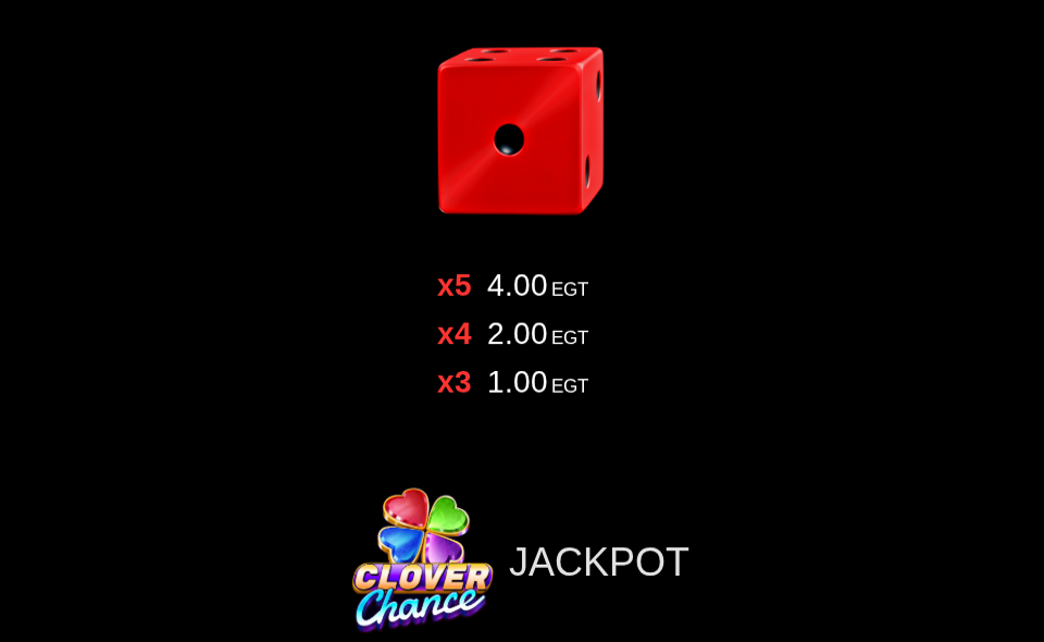 leprechaun roll clover chance paytable 4