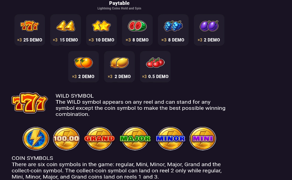 lightning coins hold and spin paytable