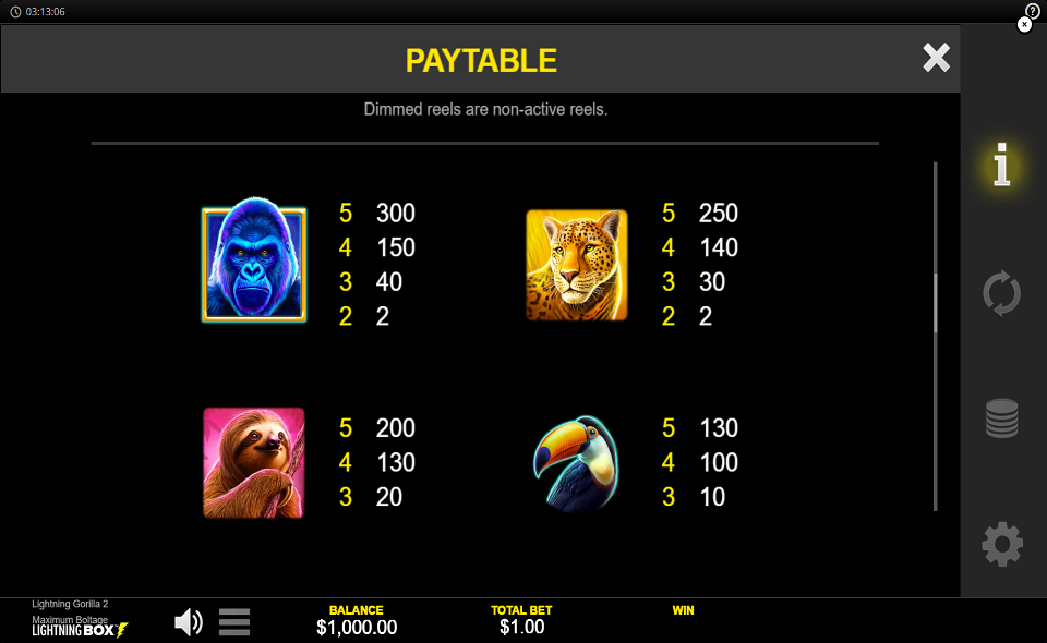 lightning gorilla 2 paytable 2