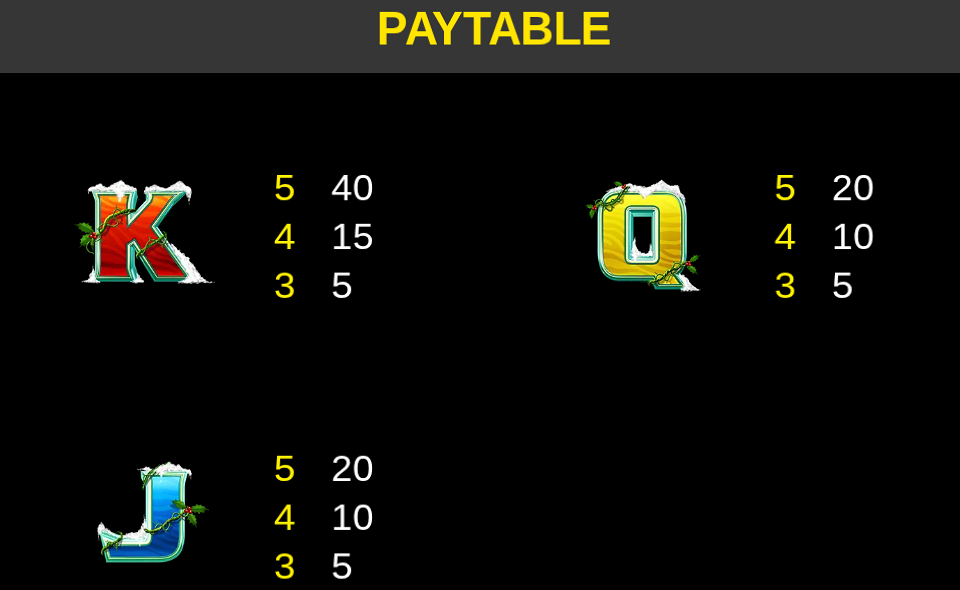 lightning gorilla 2 xmas maximum boltage paytable 3