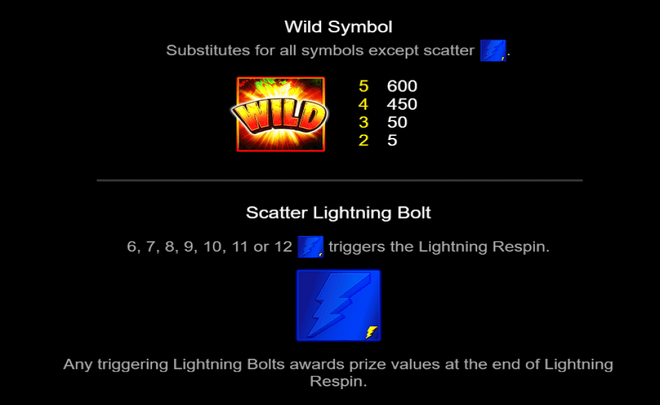lightning gorilla paytable