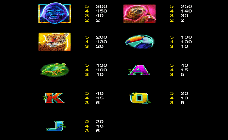 lightning gorilla paytable2