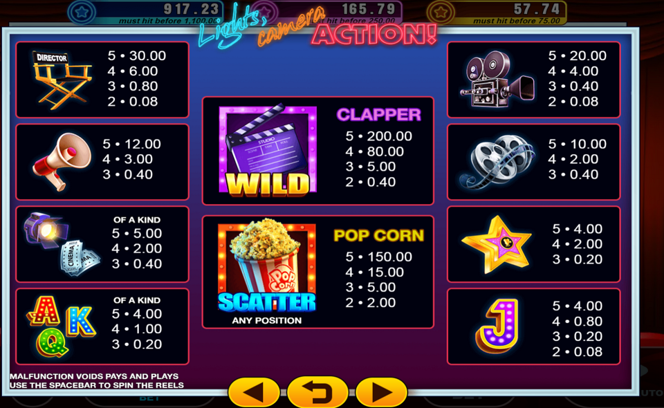 lights camera action paytable