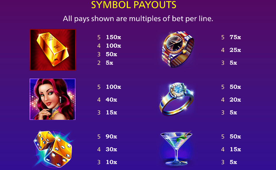 lock it link diamonds paytable 1