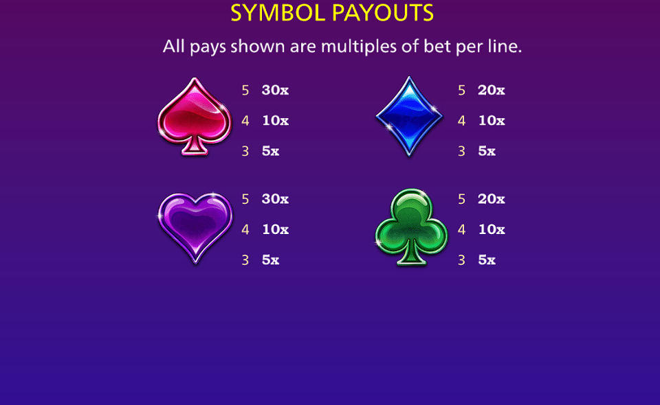 lock it link diamonds paytable 2