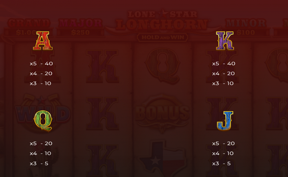 lone star longhorn hold and win paytable 1