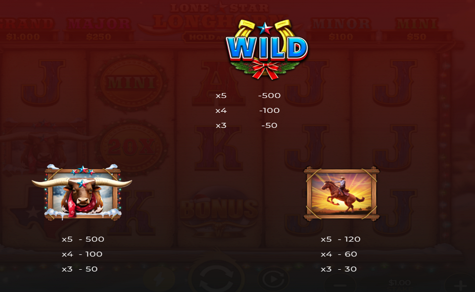 lone star longhorn xmas edition hold and win paytable 1