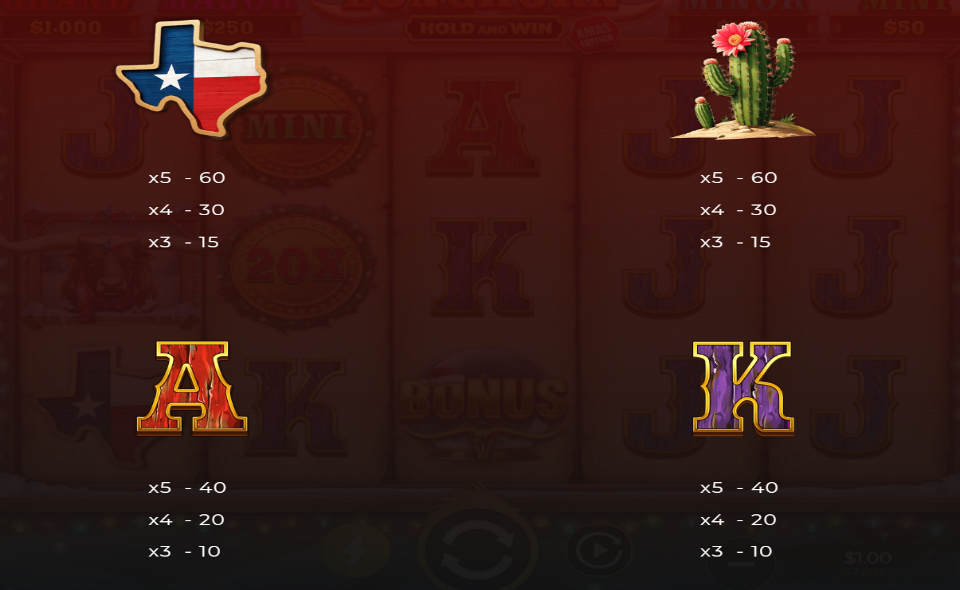 lone star longhorn xmas edition hold and win paytable 2