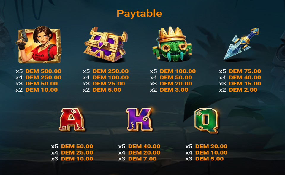 lost empire featuring ruby blaze paytable 1