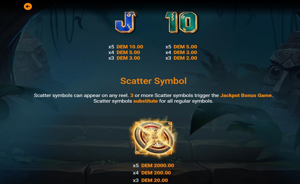 lost empire featuring ruby blaze paytable 3