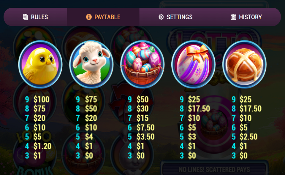 lotto lucky easter paytable 2