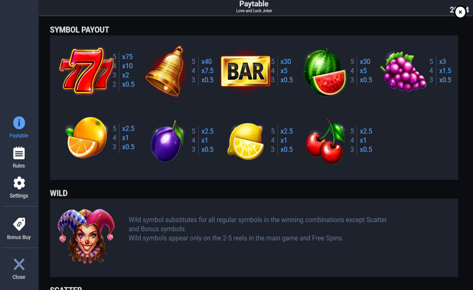 love and luck joker paytable 1