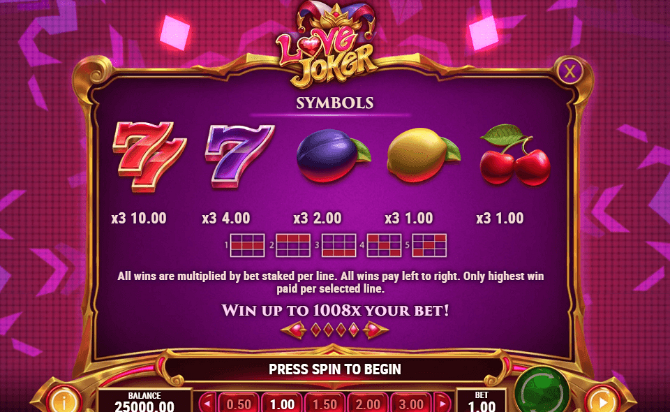 lovejokerpaytable