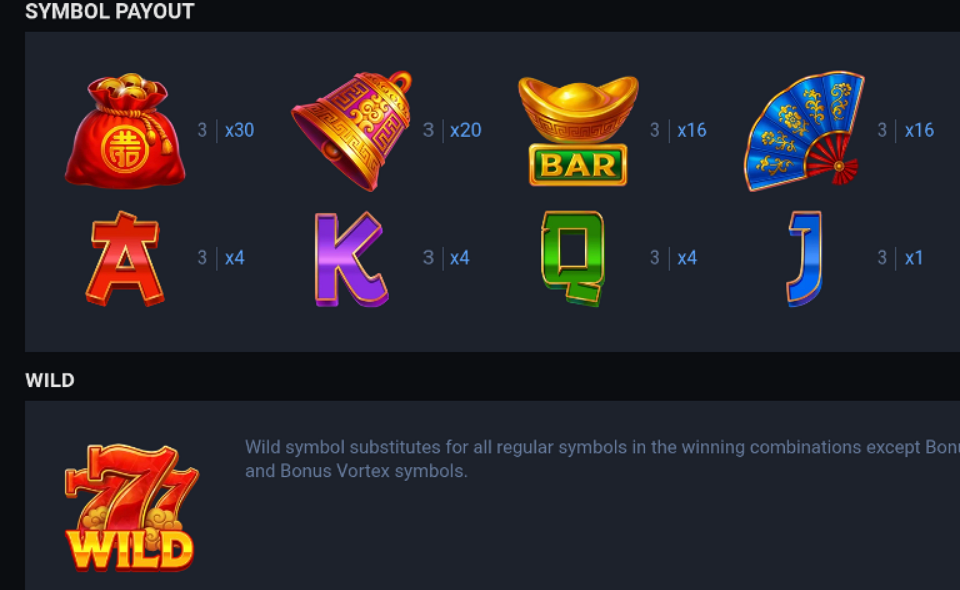 lu fu vortex paytable