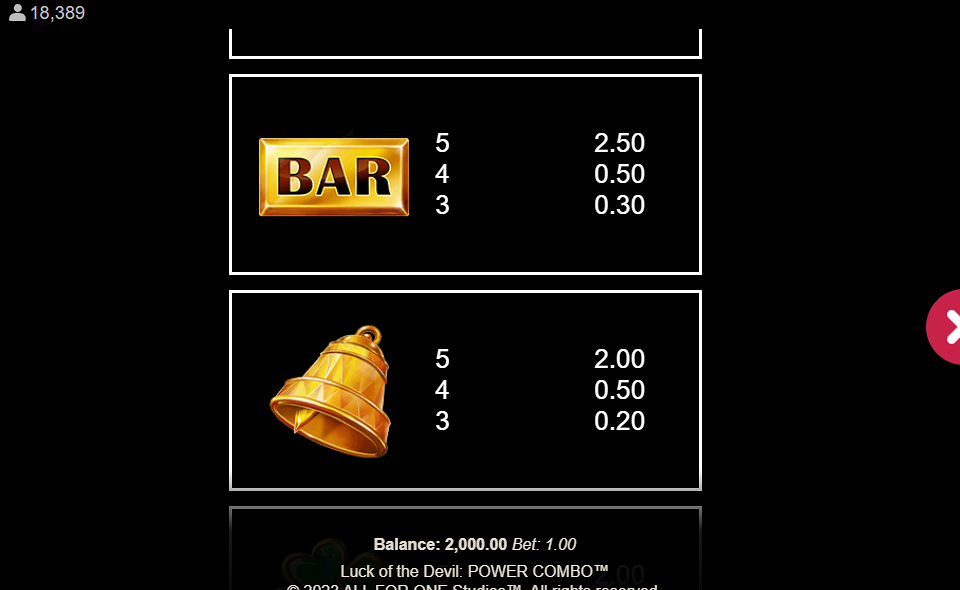 luck of the devil power combo paytable 2