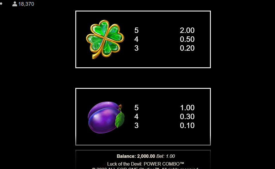 luck of the devil power combo paytable 3