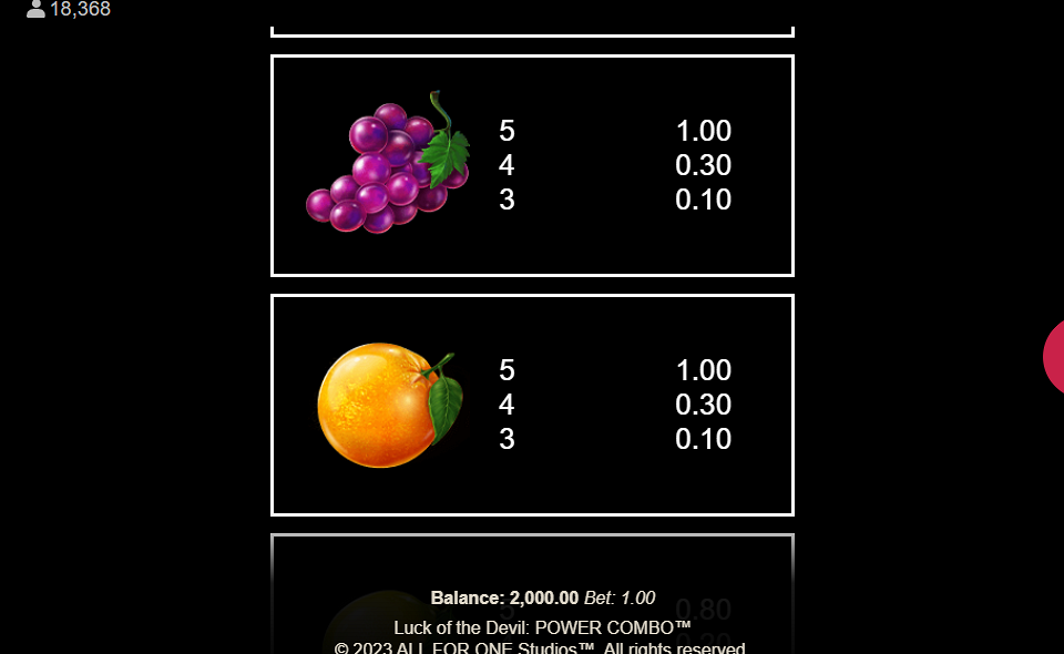 luck of the devil power combo paytable 4