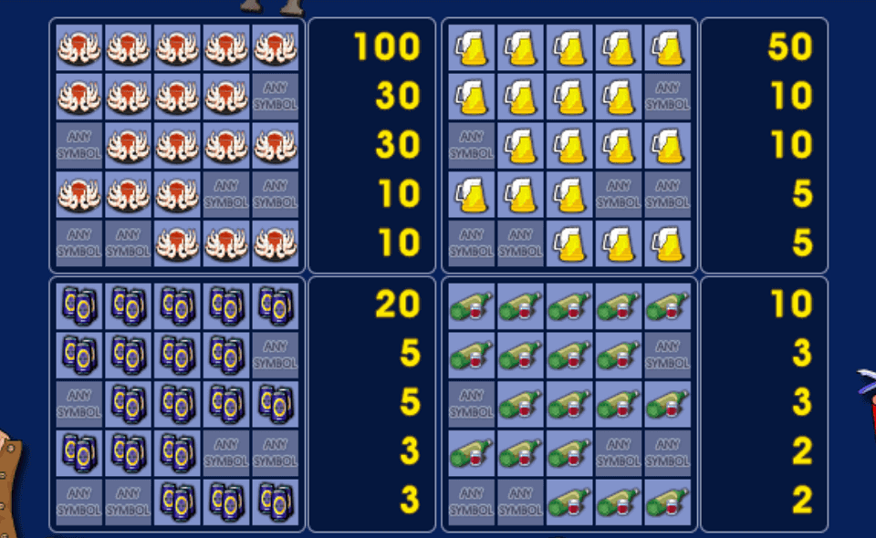 lucky haunter paytable2