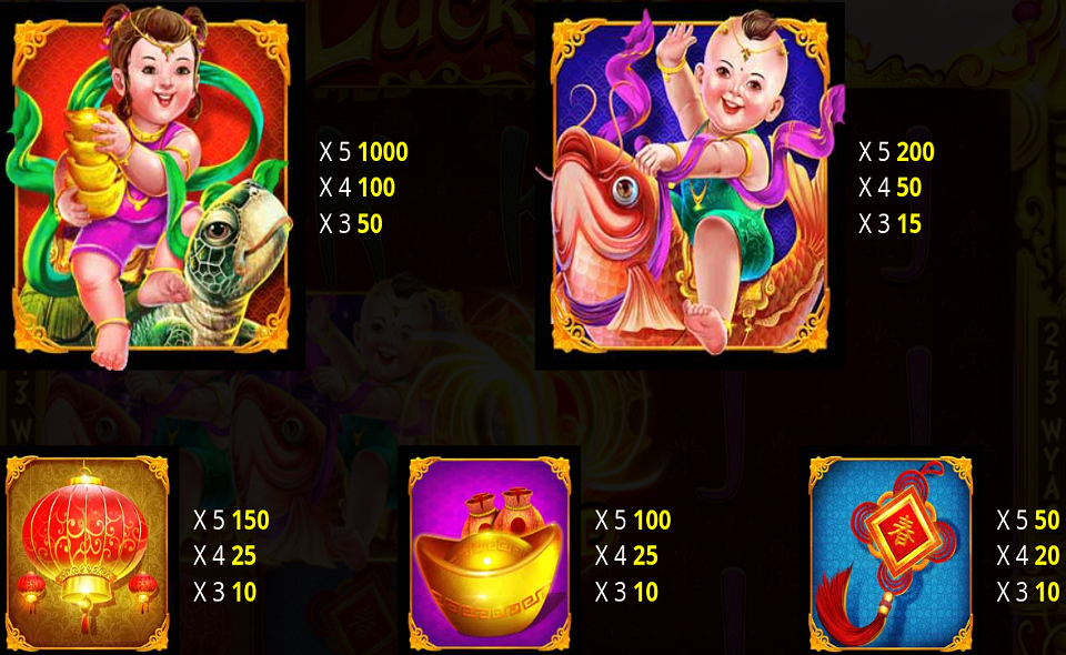 lucky kids paytable 1
