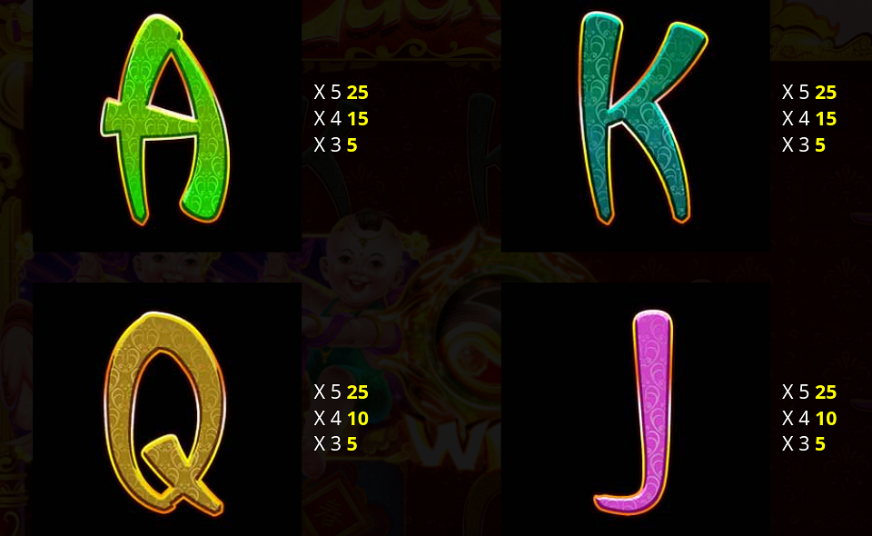 lucky kids paytable 2