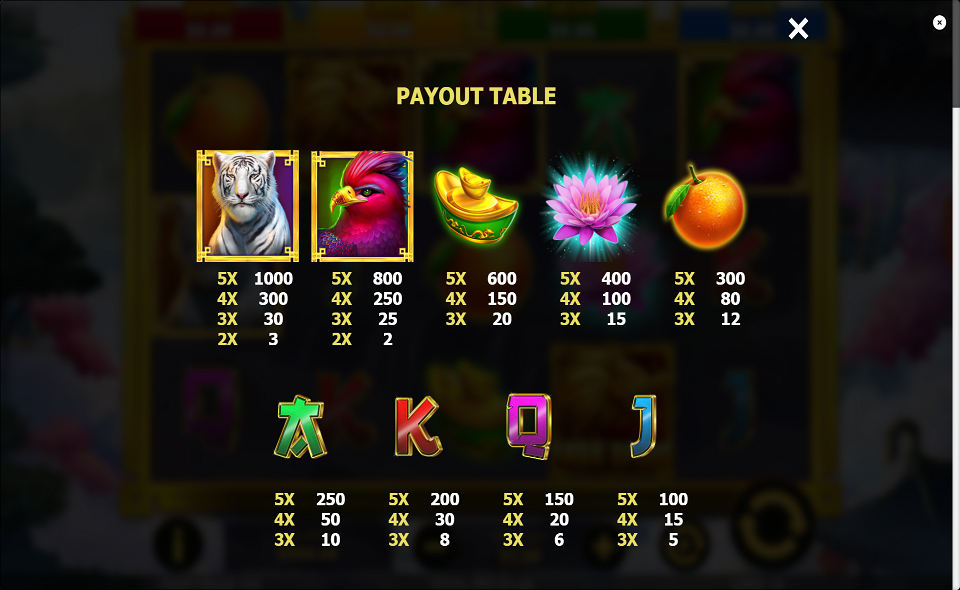 lucky koi waters paytable 1