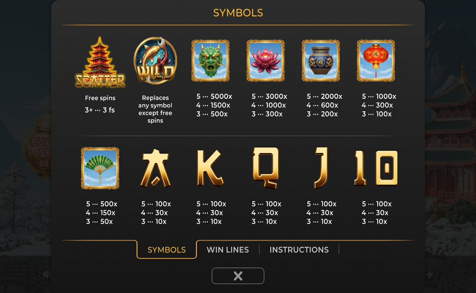 lucky koins paytable