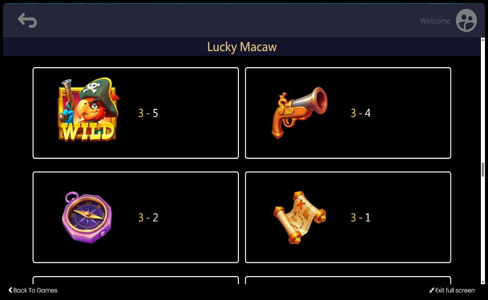 lucky macaw paytable 1