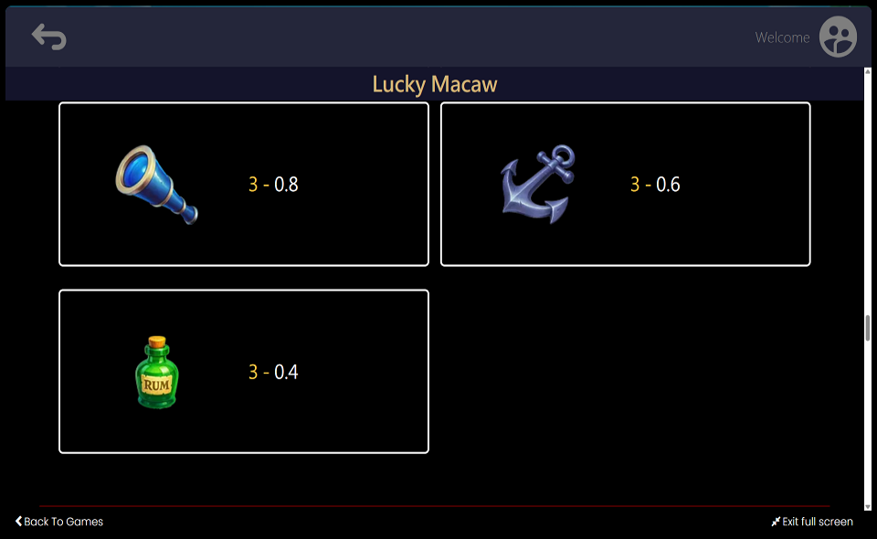 lucky macaw paytable 2