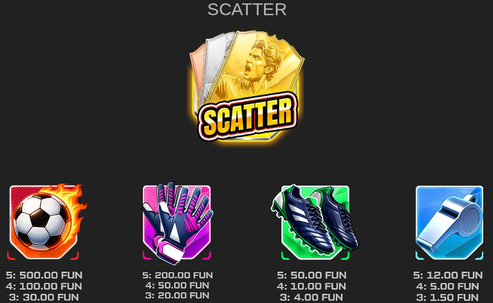 lucky pack 2026 cup paytable 1