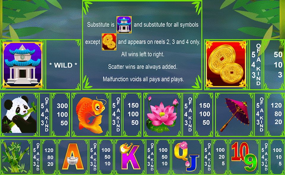lucky panda paytable