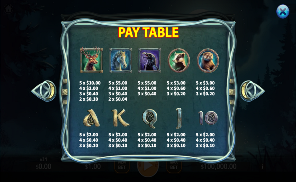 lunar howl paytable 2