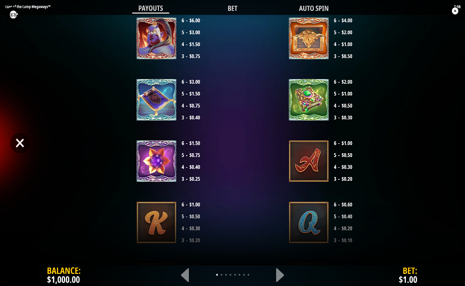 lure of the lamp megaways paytable 1