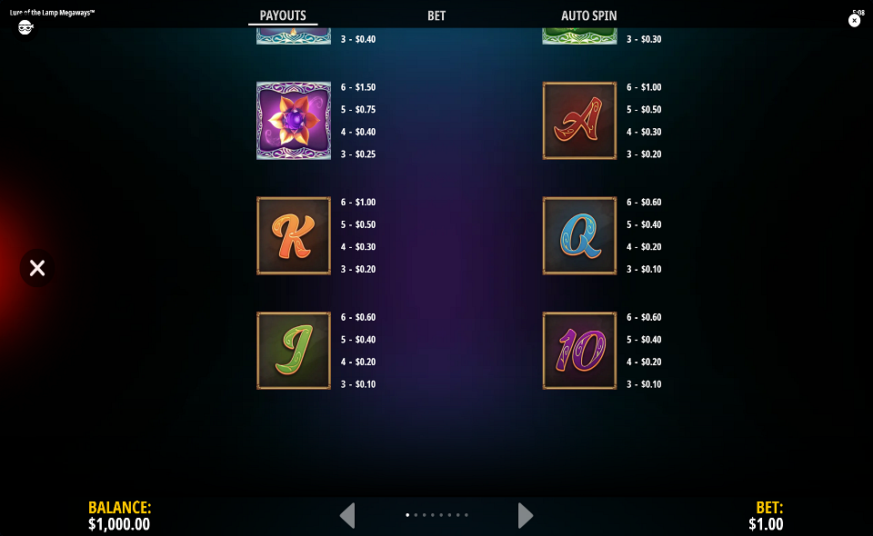 lure of the lamp megaways paytable 2