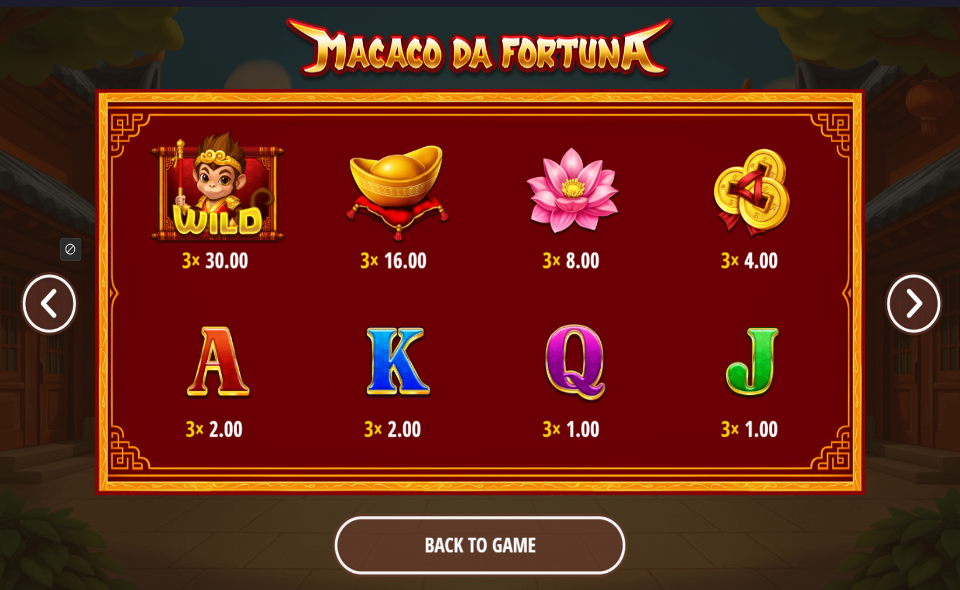 macaco da fortuna paytable