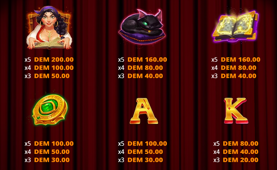 madame veyra paytable 1