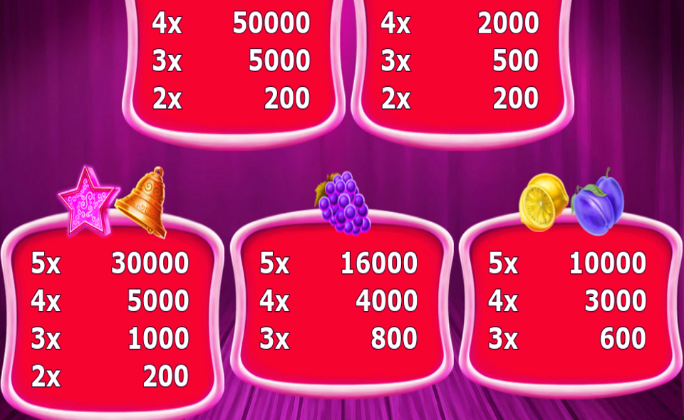 magic lady paytable 2