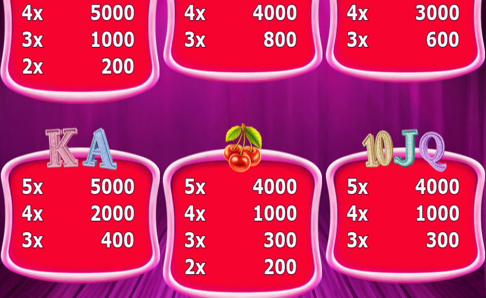 magic lady paytable 3